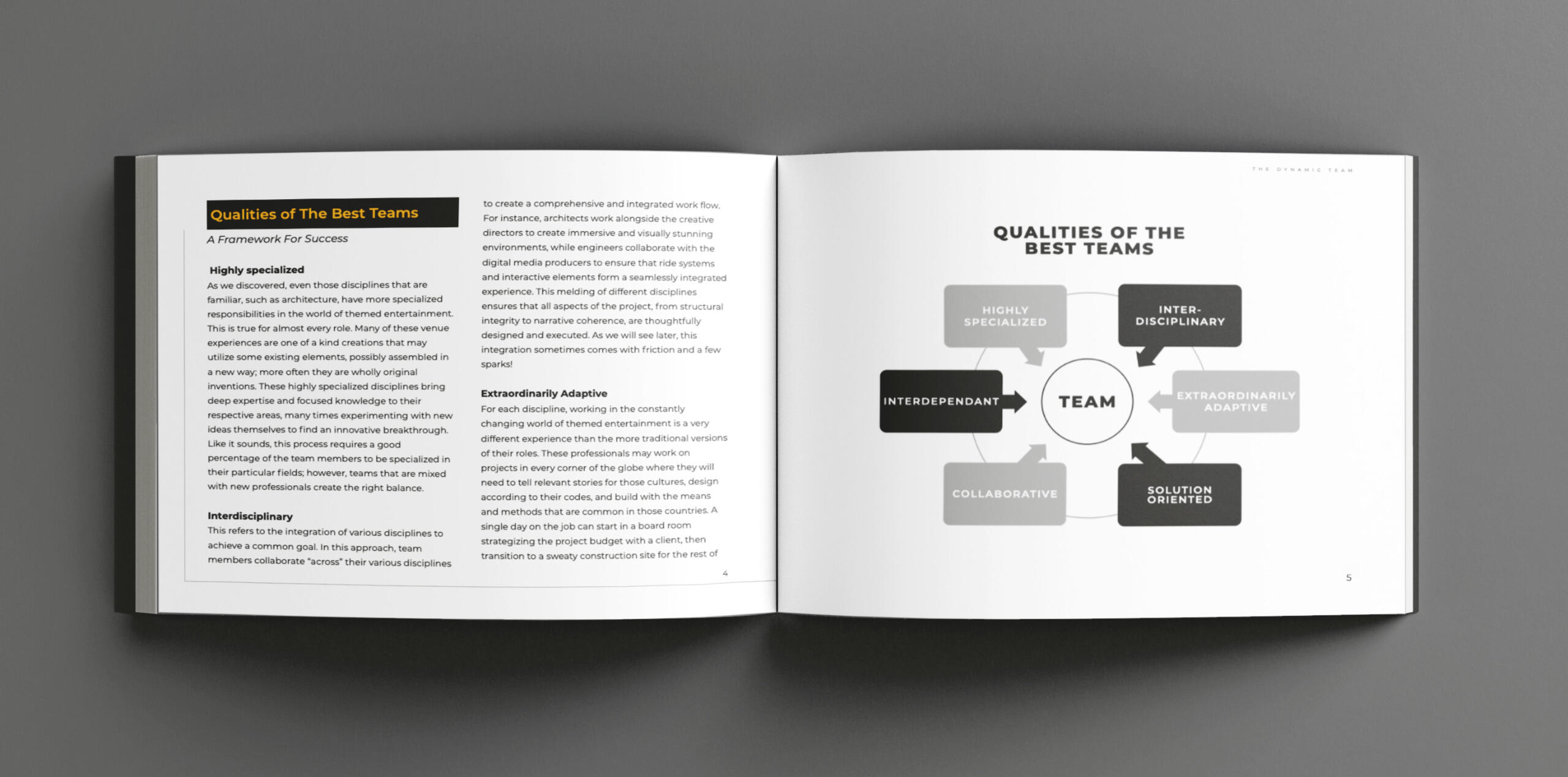 Creating Memorable Worlds pages